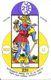 0340-01NumerologiqueAtout21