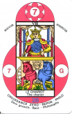 0340-15NumerologiqueAtout07