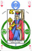 0340-38NumerologiqueCDame